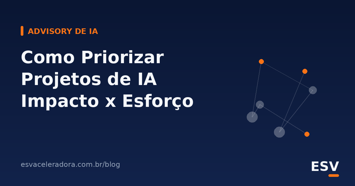 Como Priorizar Projetos de IA: Framework de Impacto x Esforço