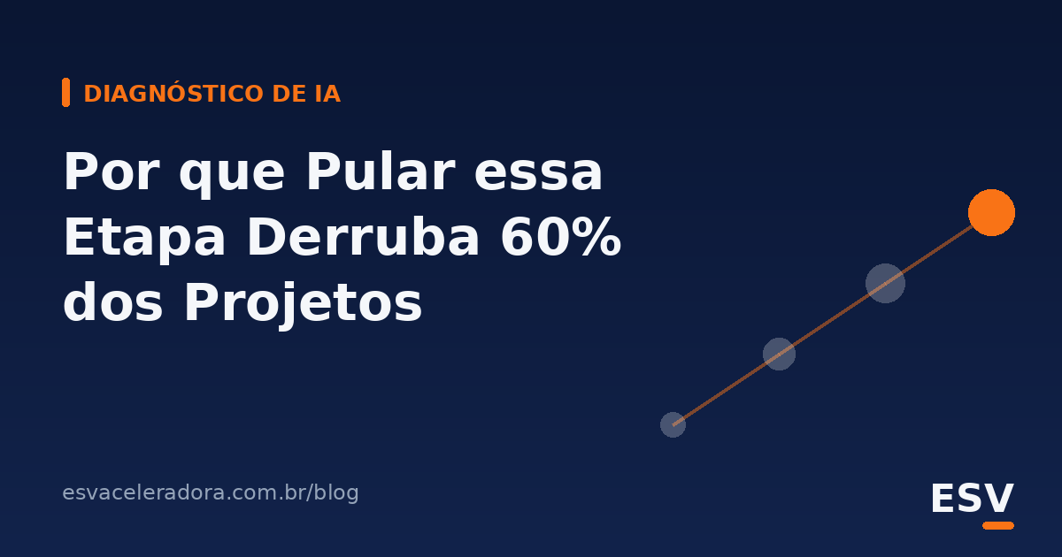 Diagnóstico de IA para Empresas: Por Que Pular Essa Etapa Derruba 60% dos Projetos